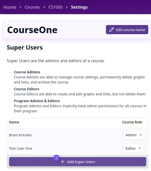 Add super user