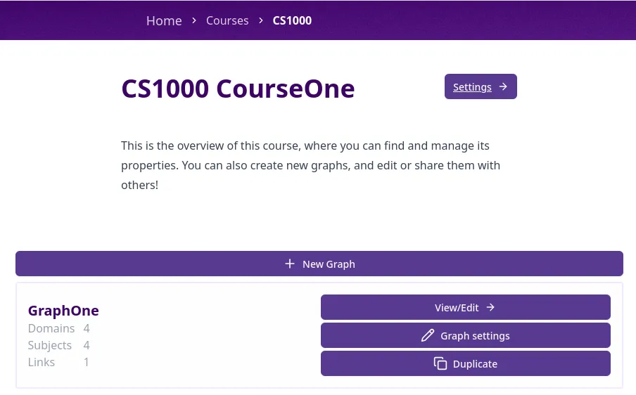Course overview