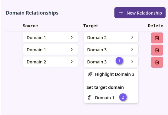 Relationship table