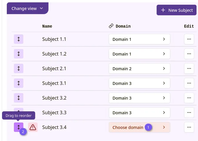 Subject table